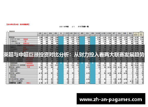 英超与中超巨额投资对比分析：从财力投入看两大联赛发展趋势