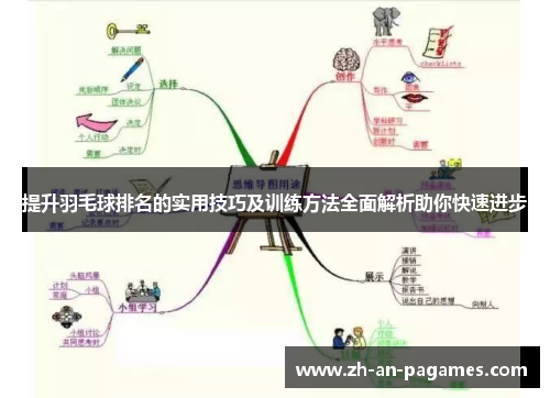 提升羽毛球排名的实用技巧及训练方法全面解析助你快速进步