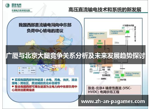 广厦与北京大腿竞争关系分析及未来发展趋势探讨