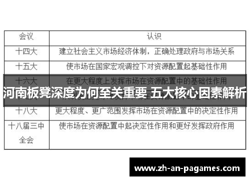 河南板凳深度为何至关重要 五大核心因素解析