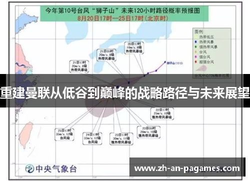 重建曼联从低谷到巅峰的战略路径与未来展望