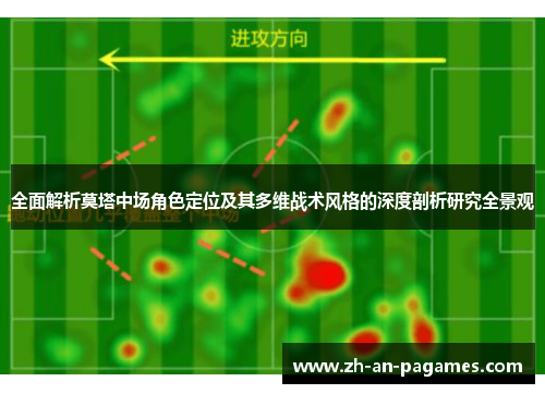 全面解析莫塔中场角色定位及其多维战术风格的深度剖析研究全景观 全面解析莫塔中场角色定位及其多维战术风格的深度剖析研究全景观