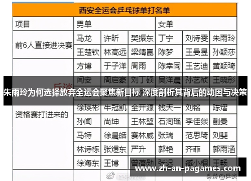 朱雨玲为何选择放弃全运会聚焦新目标 深度剖析其背后的动因与决策