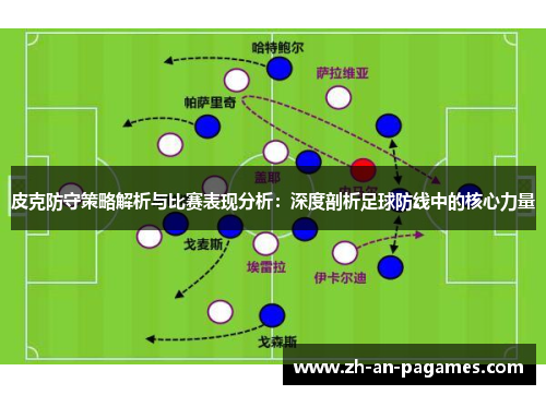 皮克防守策略解析与比赛表现分析:深度剖析足球防线中的核心力量 皮克防守策略解析与比赛表现分析:深度剖析足球防线中的核心力量