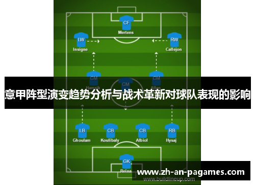 意甲阵型演变趋势分析与战术革新对球队表现的影响 意甲阵型演变趋势分析与战术革新对球队表现的影响