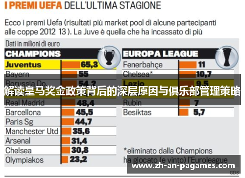 解读皇马奖金政策背后的深层原因与俱乐部管理策略 解读皇马奖金政策背后的深层原因与俱乐部管理策略