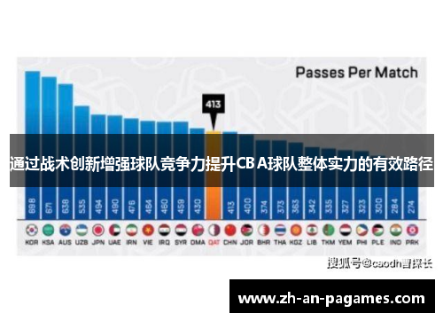 通过战术创新增强球队竞争力提升CBA球队整体实力的有效路径